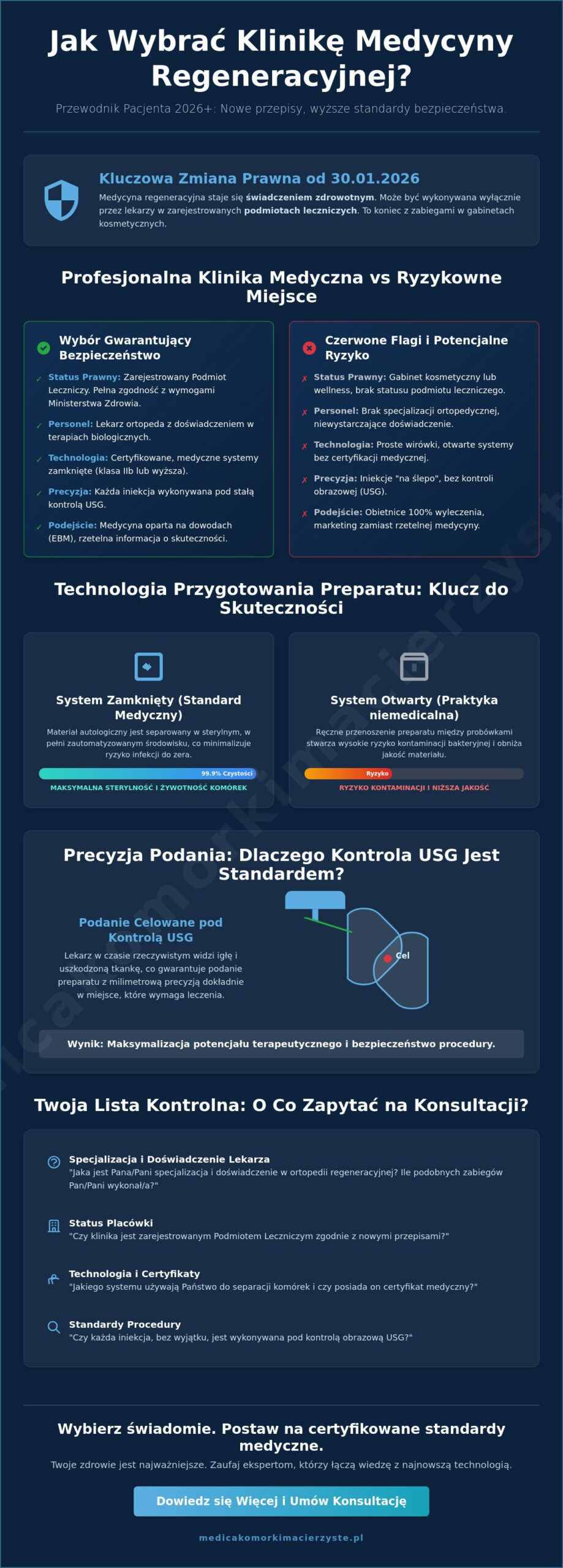 Jak wybrać dobrą klinikę medycyny regeneracyjnej? Przewodnik dla pacjenta (2026)